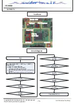 Предварительный просмотр 75 страницы LG VX10000  Voyager Service Manual