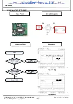 Предварительный просмотр 83 страницы LG VX10000  Voyager Service Manual