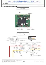 Предварительный просмотр 84 страницы LG VX10000  Voyager Service Manual