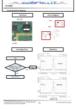 Предварительный просмотр 86 страницы LG VX10000  Voyager Service Manual