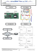 Предварительный просмотр 87 страницы LG VX10000  Voyager Service Manual