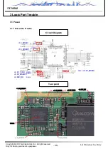 Предварительный просмотр 89 страницы LG VX10000  Voyager Service Manual