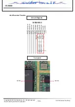 Предварительный просмотр 104 страницы LG VX10000  Voyager Service Manual