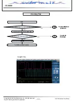 Предварительный просмотр 112 страницы LG VX10000  Voyager Service Manual