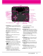 Preview for 16 page of LG VX10000  Voyager User Manual