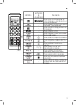 Предварительный просмотр 54 страницы LG VX122CX Owner'S Manual