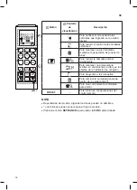 Предварительный просмотр 55 страницы LG VX122CX Owner'S Manual