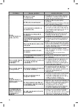 Предварительный просмотр 75 страницы LG VX122CX Owner'S Manual