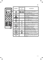 Preview for 53 page of LG VX182CW Owner'S Manual