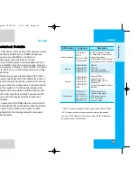 Preview for 15 page of LG VX3100A User Manual