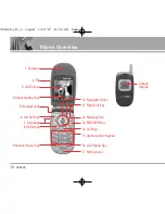 Preview for 12 page of LG VX3400 User Manual