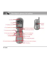 Preview for 12 page of LG VX3450 User Manual