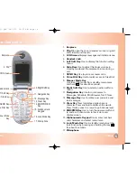 Preview for 9 page of LG VX4600 User Manual