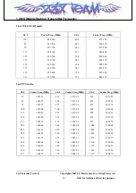 Preview for 10 page of LG VX5400 Service Manual