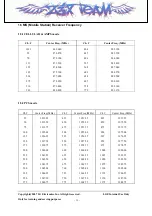 Preview for 11 page of LG VX5400 Service Manual