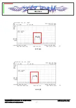 Preview for 41 page of LG VX5400 Service Manual