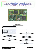 Preview for 47 page of LG VX5400 Service Manual