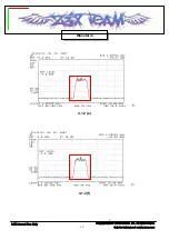 Preview for 56 page of LG VX5400 Service Manual