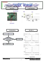 Preview for 72 page of LG VX5400 Service Manual