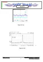 Preview for 86 page of LG VX5400 Service Manual