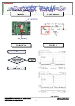 Preview for 87 page of LG VX5400 Service Manual