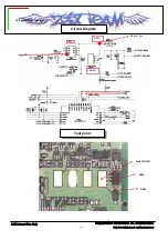 Preview for 94 page of LG VX5400 Service Manual