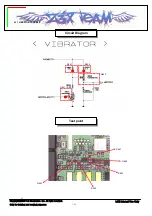 Preview for 105 page of LG VX5400 Service Manual