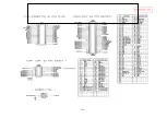 Preview for 144 page of LG VX5400 Service Manual