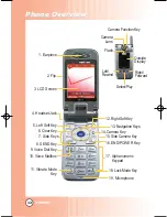 Preview for 13 page of LG VX8000 User Manual