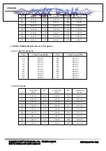 Предварительный просмотр 13 страницы LG VX8350 Service Manual