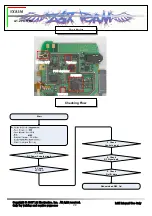 Предварительный просмотр 49 страницы LG VX8350 Service Manual