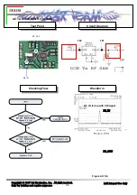 Предварительный просмотр 69 страницы LG VX8350 Service Manual