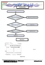 Предварительный просмотр 71 страницы LG VX8350 Service Manual