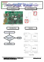 Предварительный просмотр 72 страницы LG VX8350 Service Manual