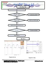 Предварительный просмотр 79 страницы LG VX8350 Service Manual