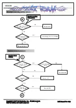 Предварительный просмотр 108 страницы LG VX8350 Service Manual