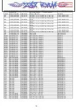 Предварительный просмотр 157 страницы LG VX8350 Service Manual