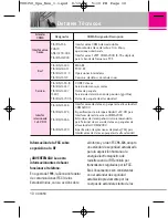 Preview for 10 page of LG VX8350 (Spanish) Manual Del Usuario