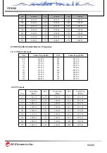 Preview for 13 page of LG VX8560 Service Manual