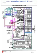 Preview for 32 page of LG VX8560 Service Manual