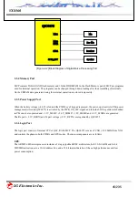 Preview for 45 page of LG VX8560 Service Manual