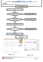 Preview for 52 page of LG VX8560 Service Manual