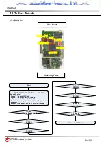 Preview for 66 page of LG VX8560 Service Manual