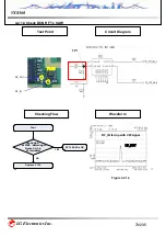 Preview for 73 page of LG VX8560 Service Manual