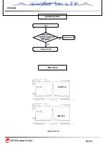 Preview for 78 page of LG VX8560 Service Manual