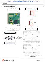 Preview for 93 page of LG VX8560 Service Manual