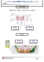 Preview for 146 page of LG VX8560 Service Manual