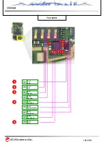 Preview for 161 page of LG VX8560 Service Manual