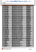 Preview for 205 page of LG VX8560 Service Manual