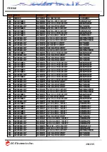 Preview for 206 page of LG VX8560 Service Manual